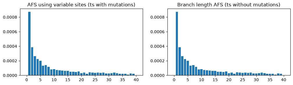 _images/8062aae6e3b1342894e7a6908be138171c0123ab6a9b8ea5e8434d12e1184441.png